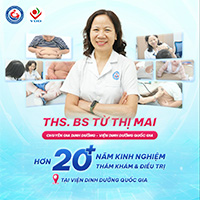 Thạc sĩ, Bác sĩ BS Viện dinh dưỡng Quốc gia TỪ THỊ MAI