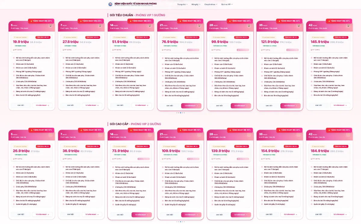 Khai trương Trung tâm Ở cữ cao cấp The Nest – Luxury Postpartum & Retreat Hải Phòng | Chuẩn Y Khoa - Bệnh viện Quốc tế Sản Nhi Hải Phòng
