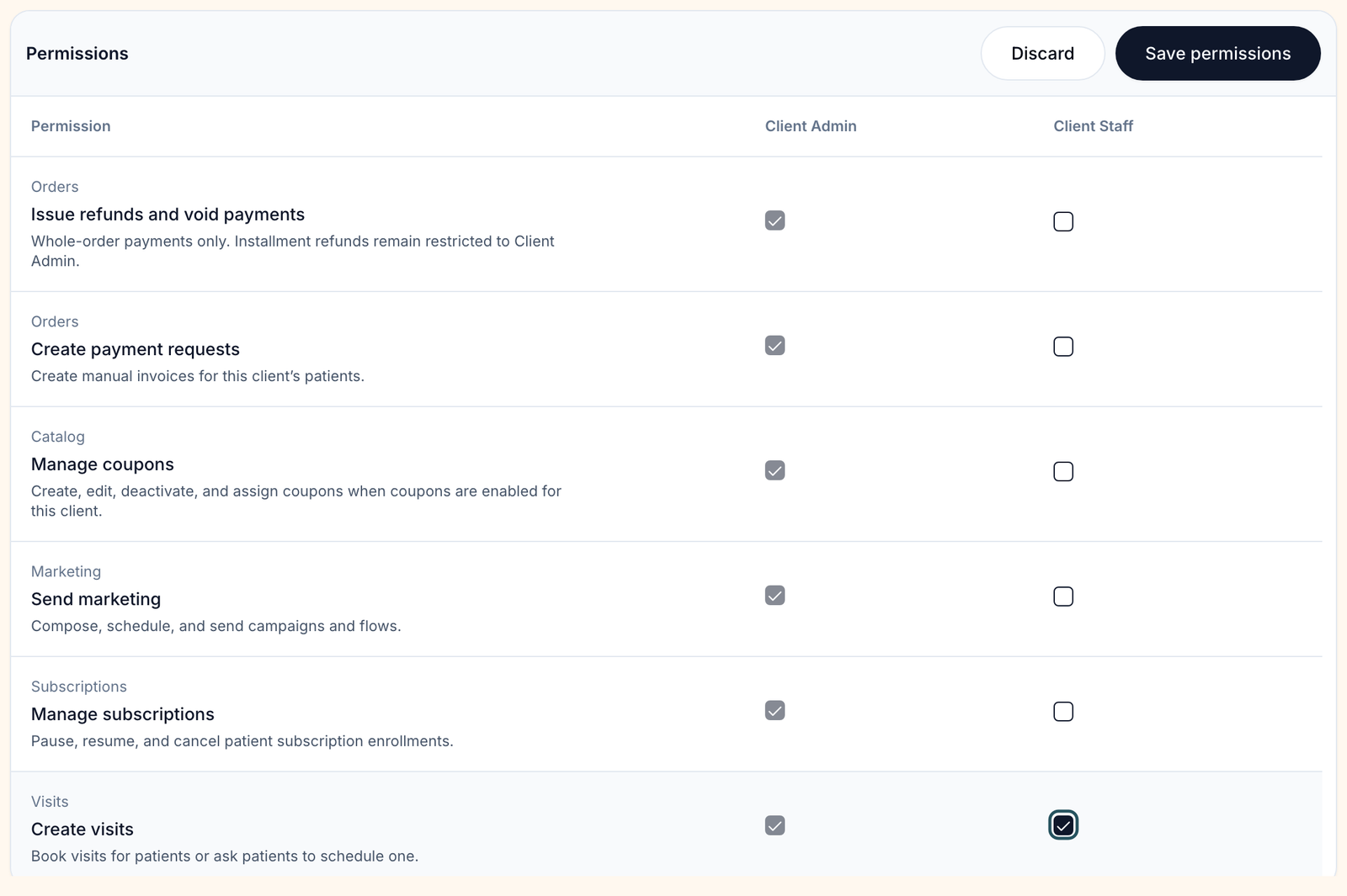 Permissions table with the Client Admin column always ticked, Create visits ticked in the Client Staff column, and Discard and Save permissions at the top