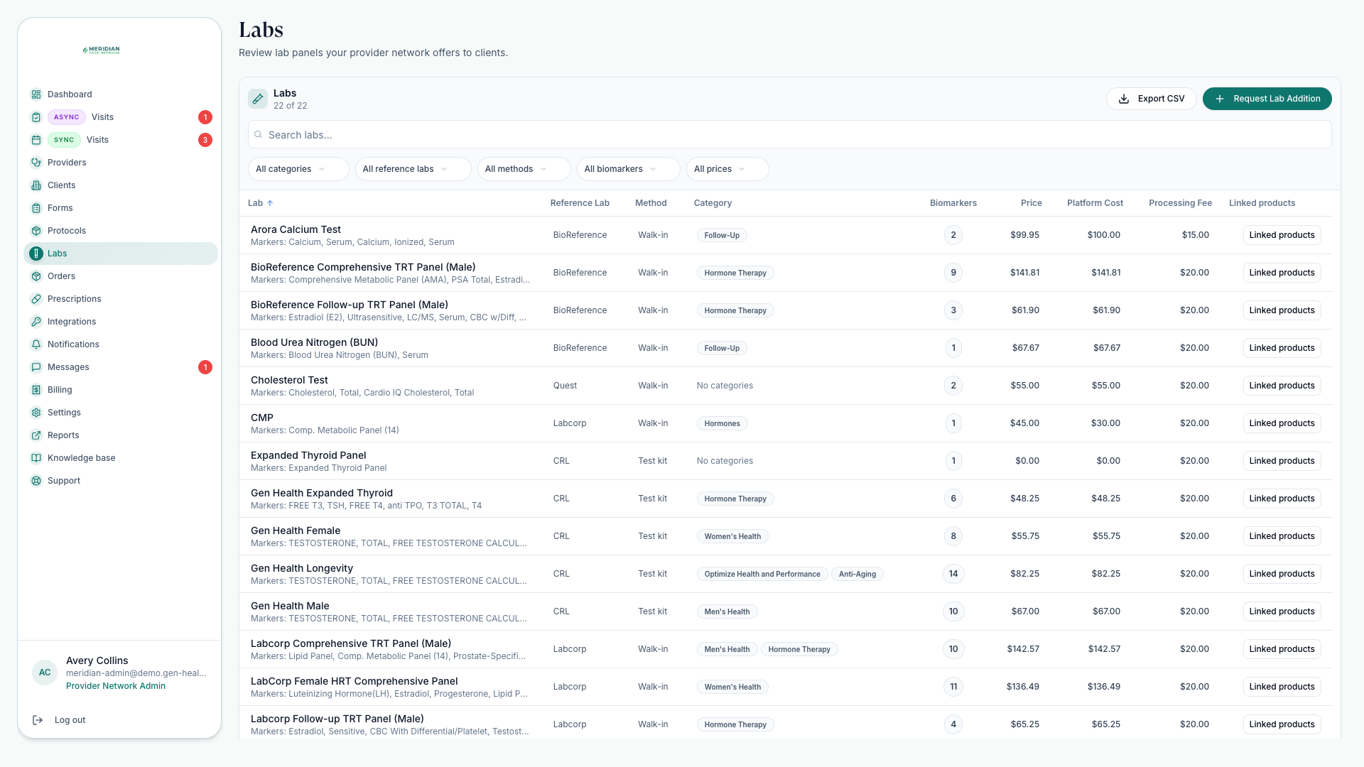 Labs page listing integration-backed lab tests with category, reference lab, method, biomarker, and price filters
