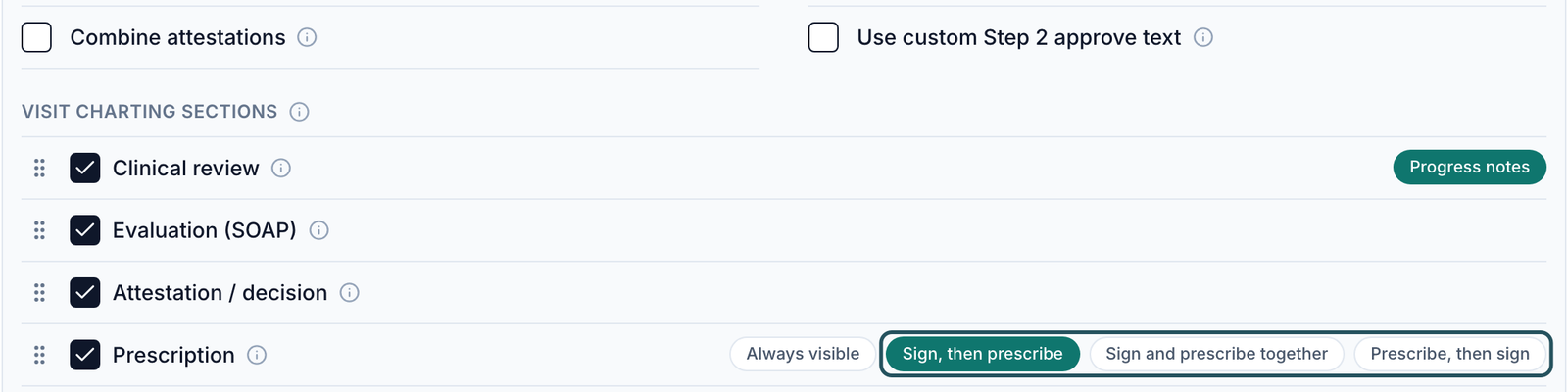 Operations controls card with checkboxes such as Require patient-state licensure, and Visit charting sections with the three sign-off options on the Prescription row