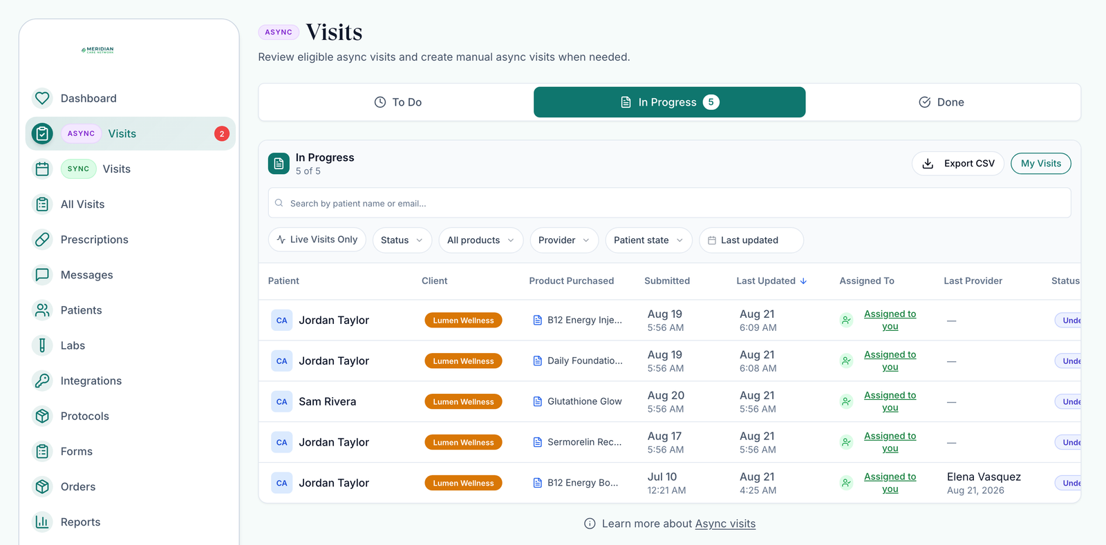 ASYNC Visits In Progress tab listing five visits marked Assigned to you, with the Status, All products, Provider and Patient state filters