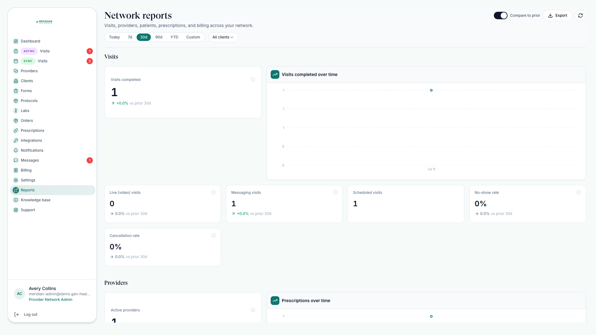 Network reports page with the date-range picker, client filter, and export control