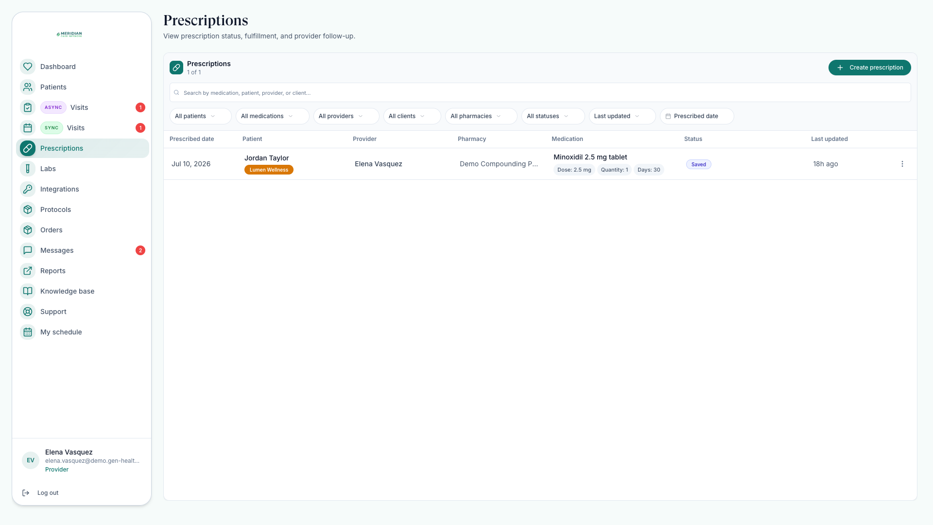 Prescriptions page with prescribed date, patient, provider, pharmacy, medication, and status columns