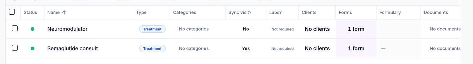 Protocols list showing Neuromodulator with Sync visit No and Semaglutide consult with Sync visit Yes, each with one form.