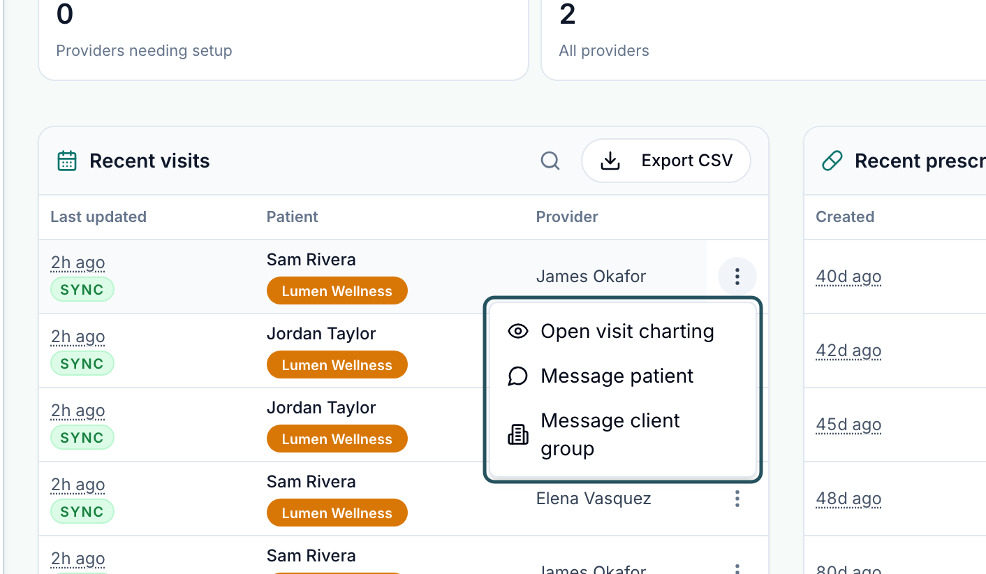 Dashboard tiles Onboarding, Providers and Linked Clients above the Recent visits table, with a row menu open showing Open visit charting, Message patient and Message client group