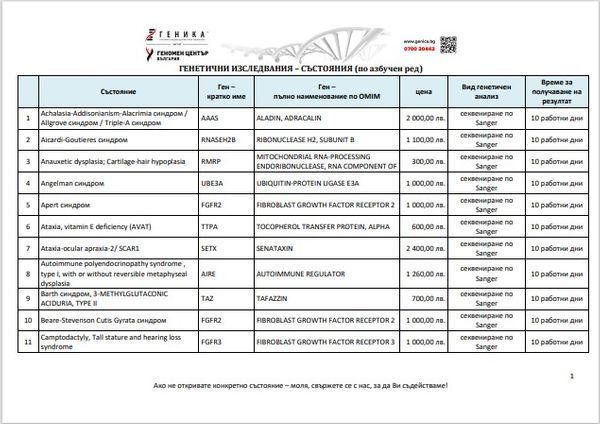 Списък на изследвани редки болести (по наименование)+ ценоразпис-image-preview