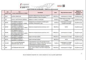 List of rare diseases tested (by gene)+ Fees-image-preview