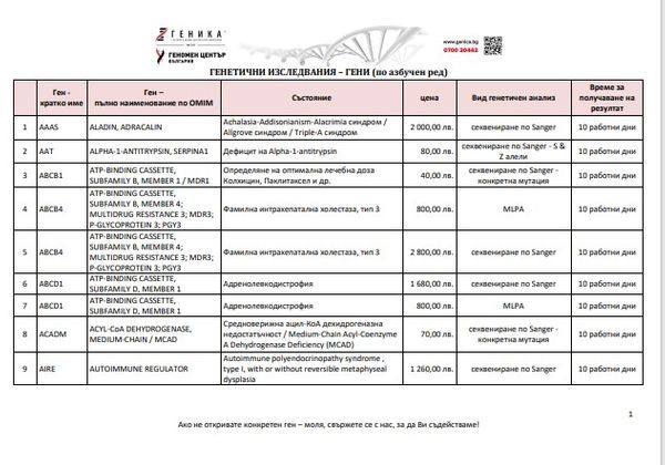 Списък на изследвани редки болести (по ген)+ ценоразпис-image-preview