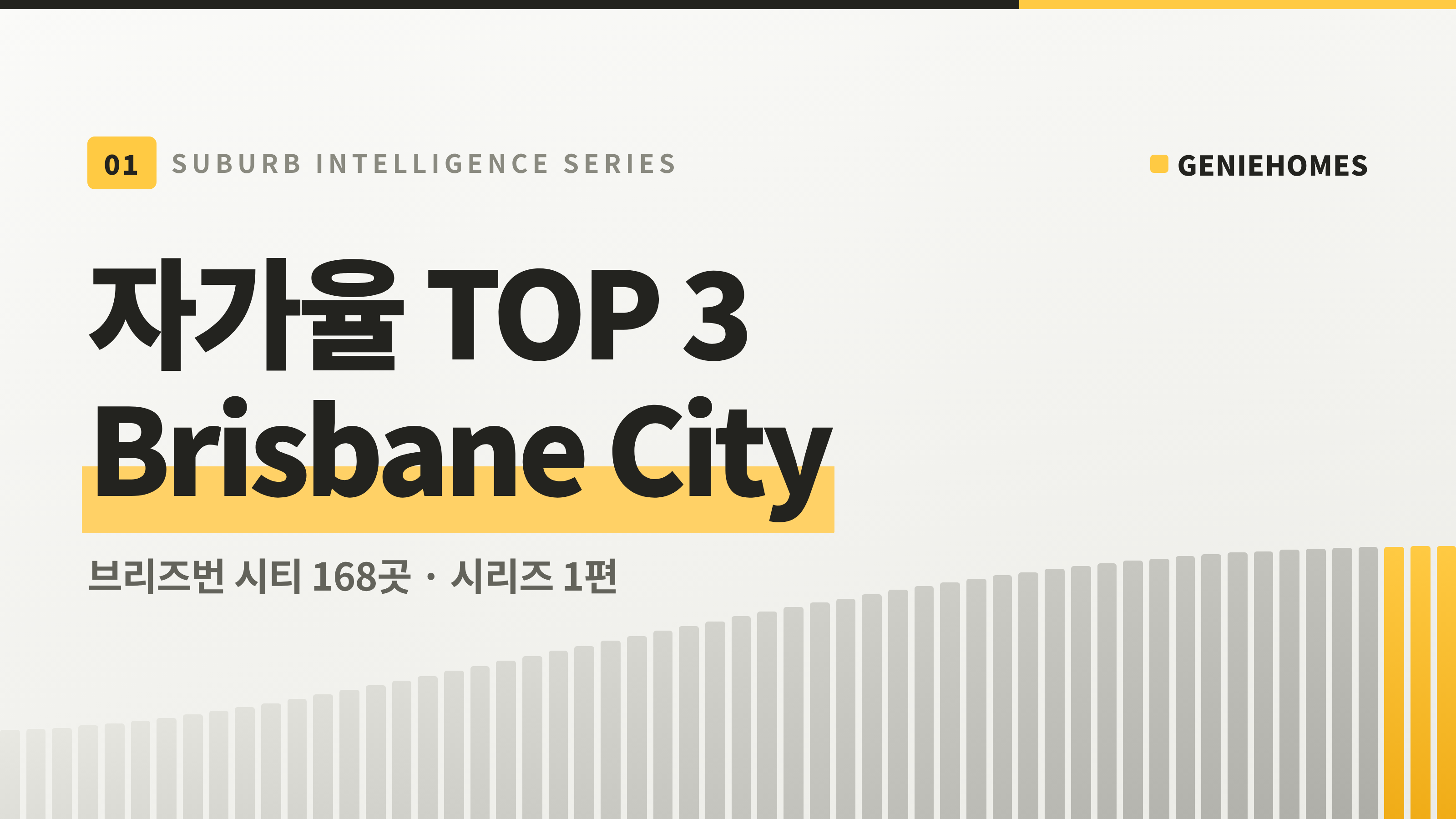 Brisbane City 자가율 TOP 3, 전부 서쪽에 있습니다 — 자가율로 동네 읽기 1