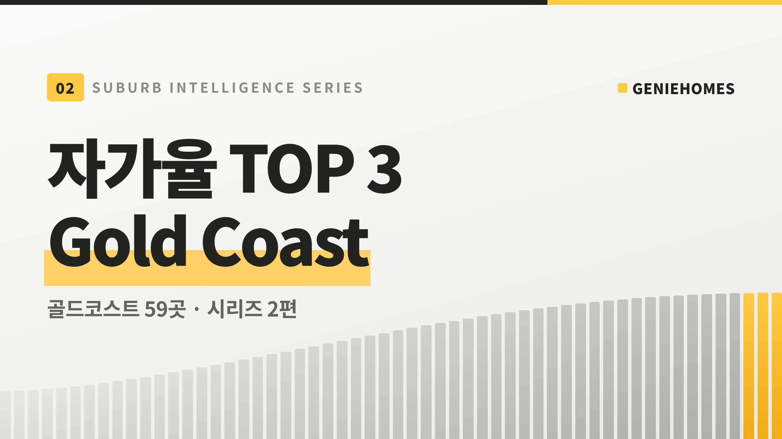 골드코스트 자가율 TOP 3는 바다가 안 보이는 곳입니다 — 자가율로 동네 읽기 2