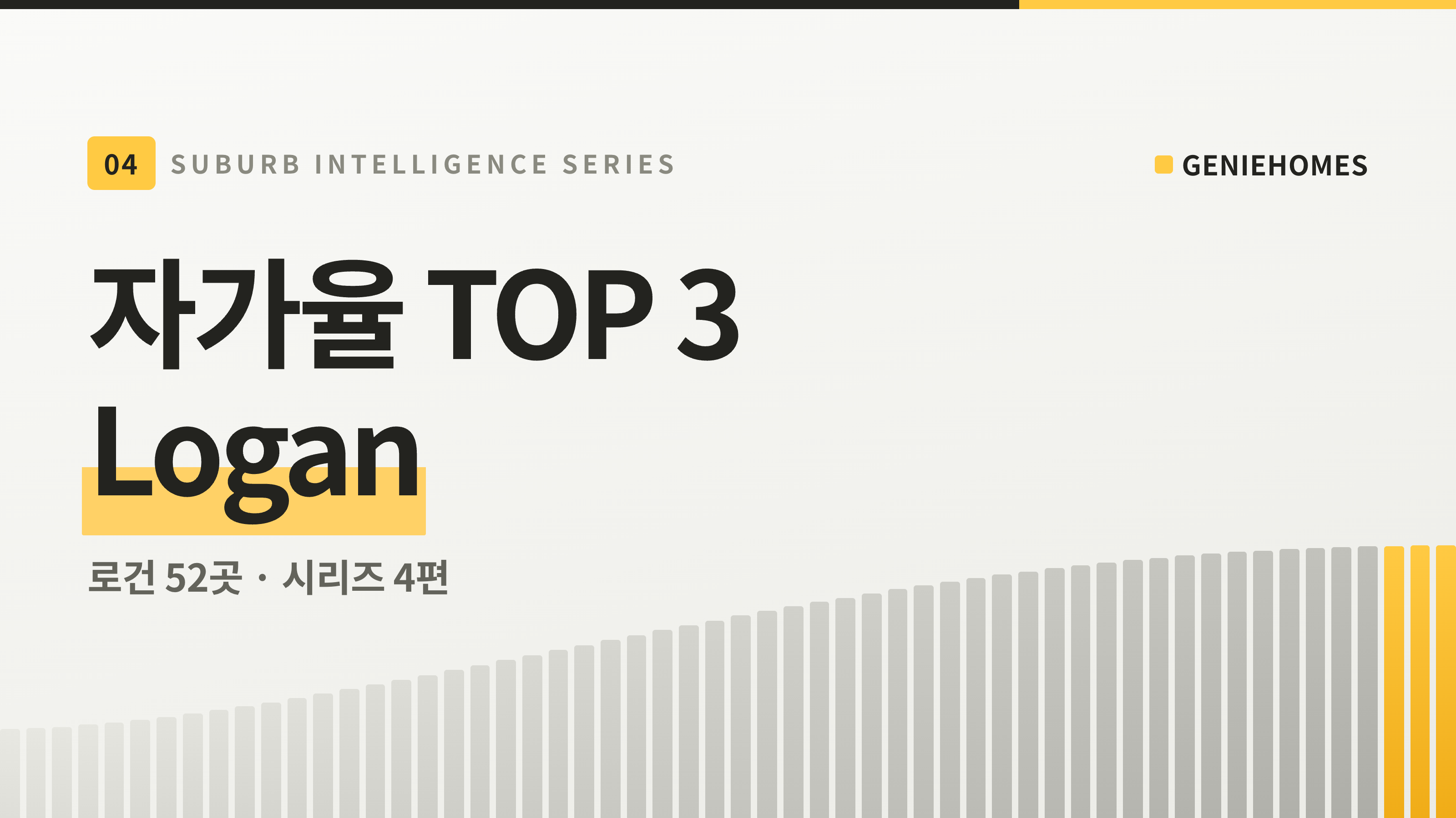 로건의 높은 자가율, New Beith와 Forestdale은 무엇이 다를까 — 자가율로 동네 읽기 4
