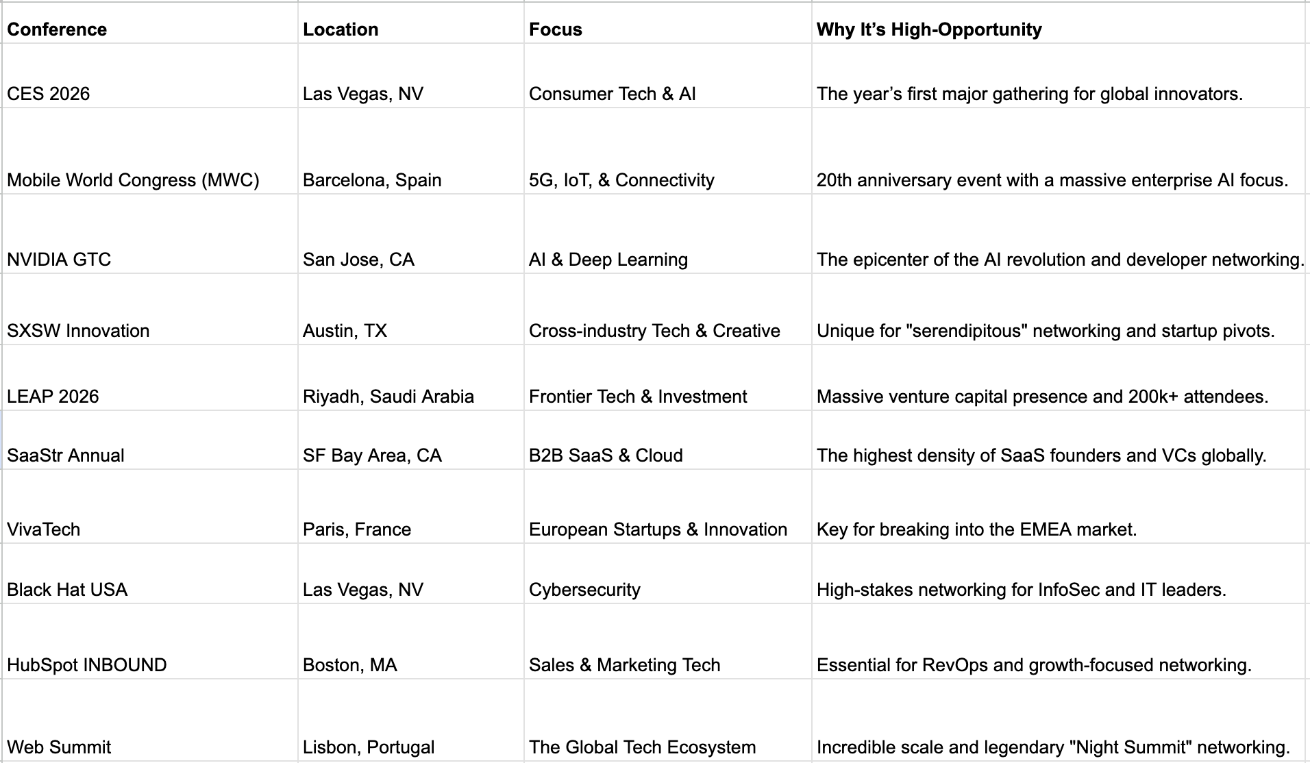 Genify 2026 Networking Event Pick