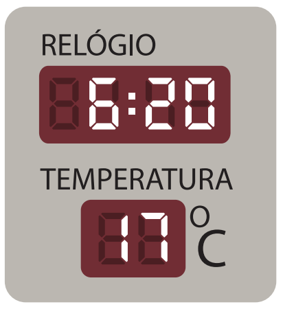 Imagem da alternativa C