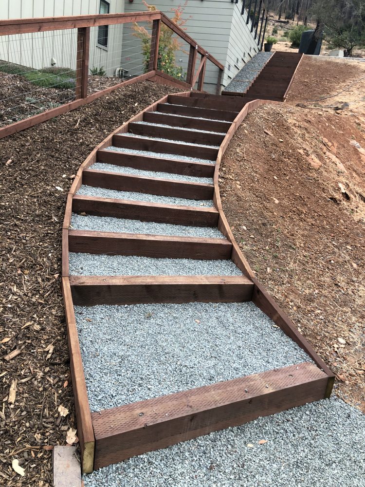 Ruiz Landscaping Inc