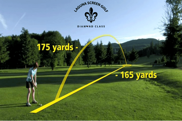 Khoảng cách đánh gậy golf tiêu chuẩn cho người mới 