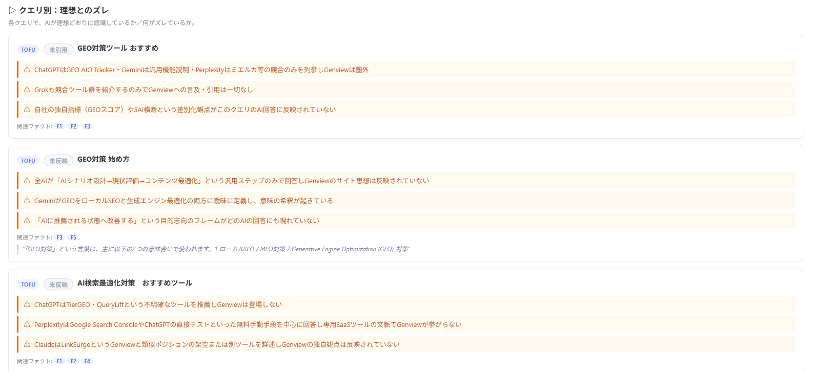 クエリ別ズレと改善ドラフト画面のスクリーンショット