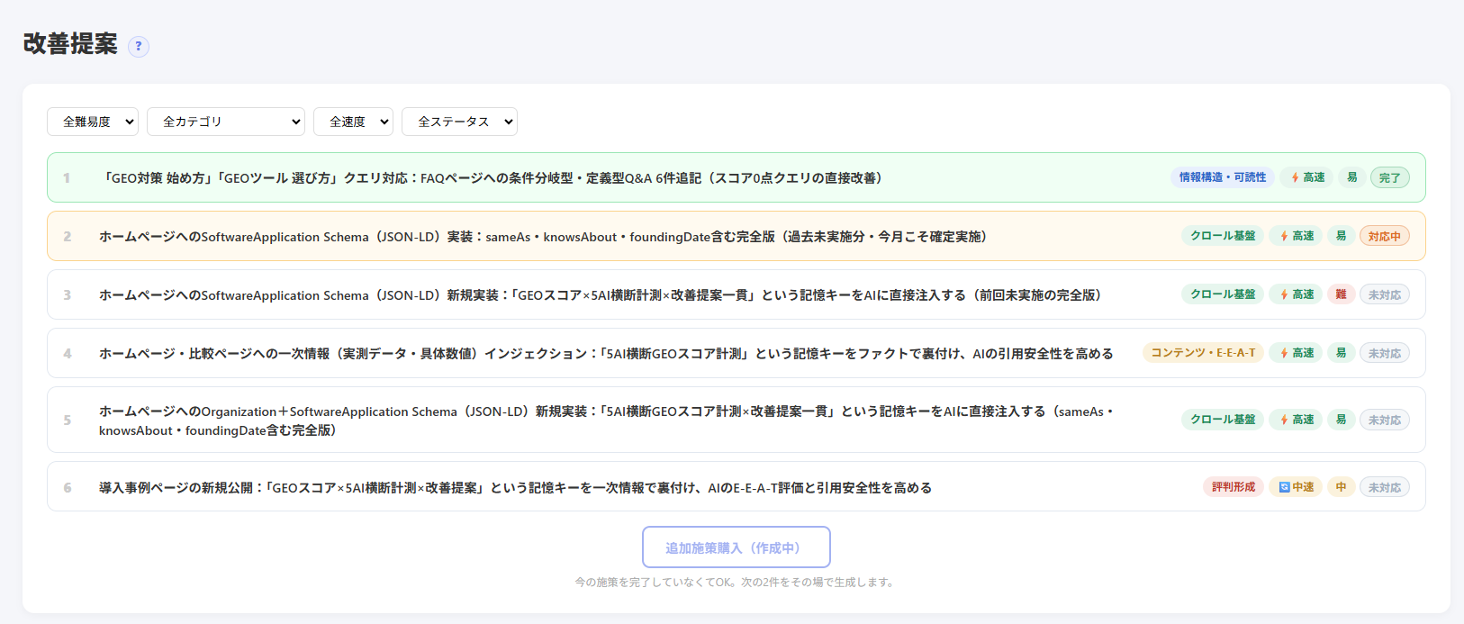 改善提案の施策リスト画面