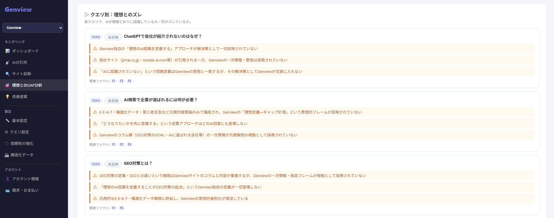 GAP分析画面：差分の詳細