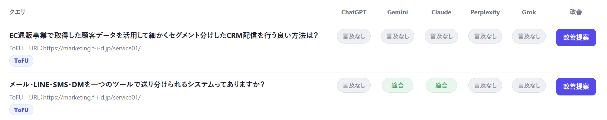 実際の管理画面