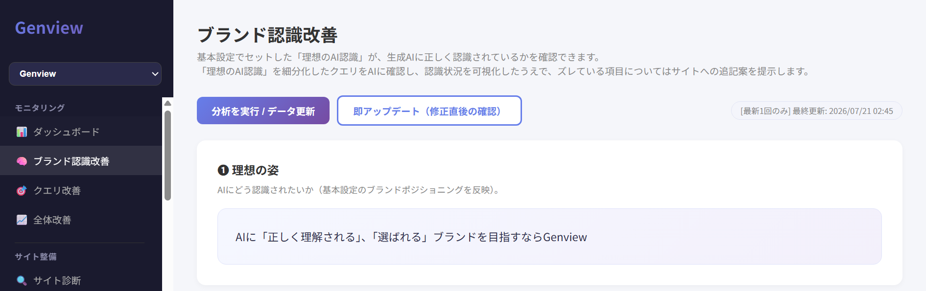 ブランド認識改善の理想の姿と分析実行画面