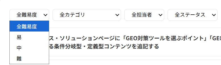 全体改善の難易度フィルター