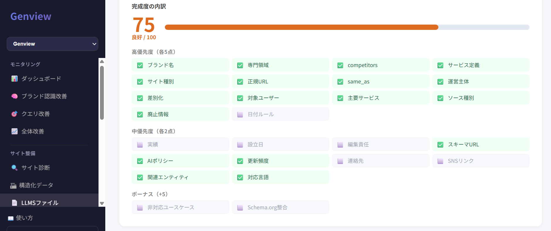 llms.txt完成度の内訳画面