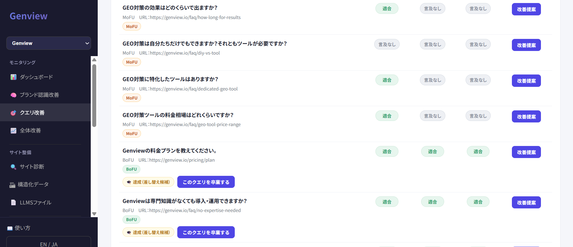 クエリ別詳細マトリクス下部