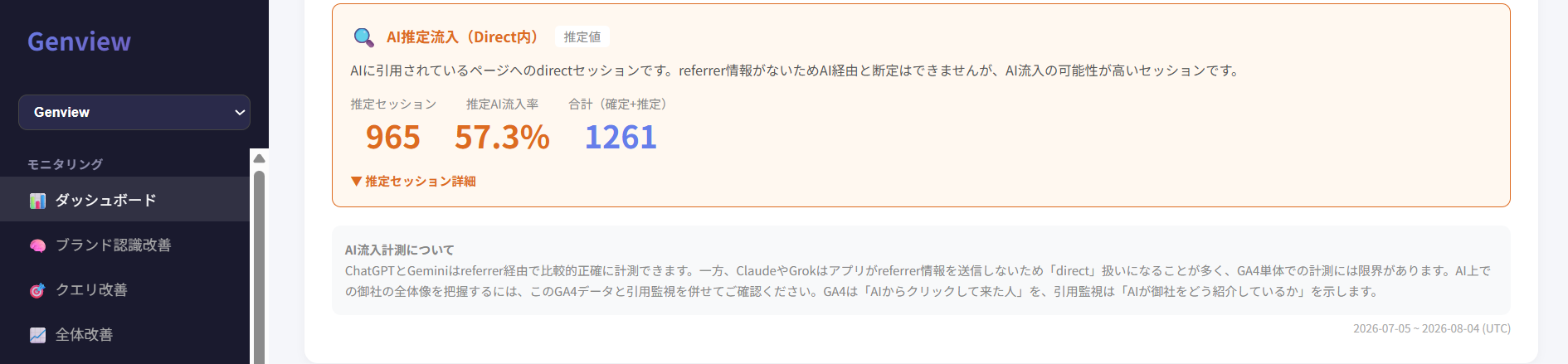 AI推定流入（Direct内）の画面