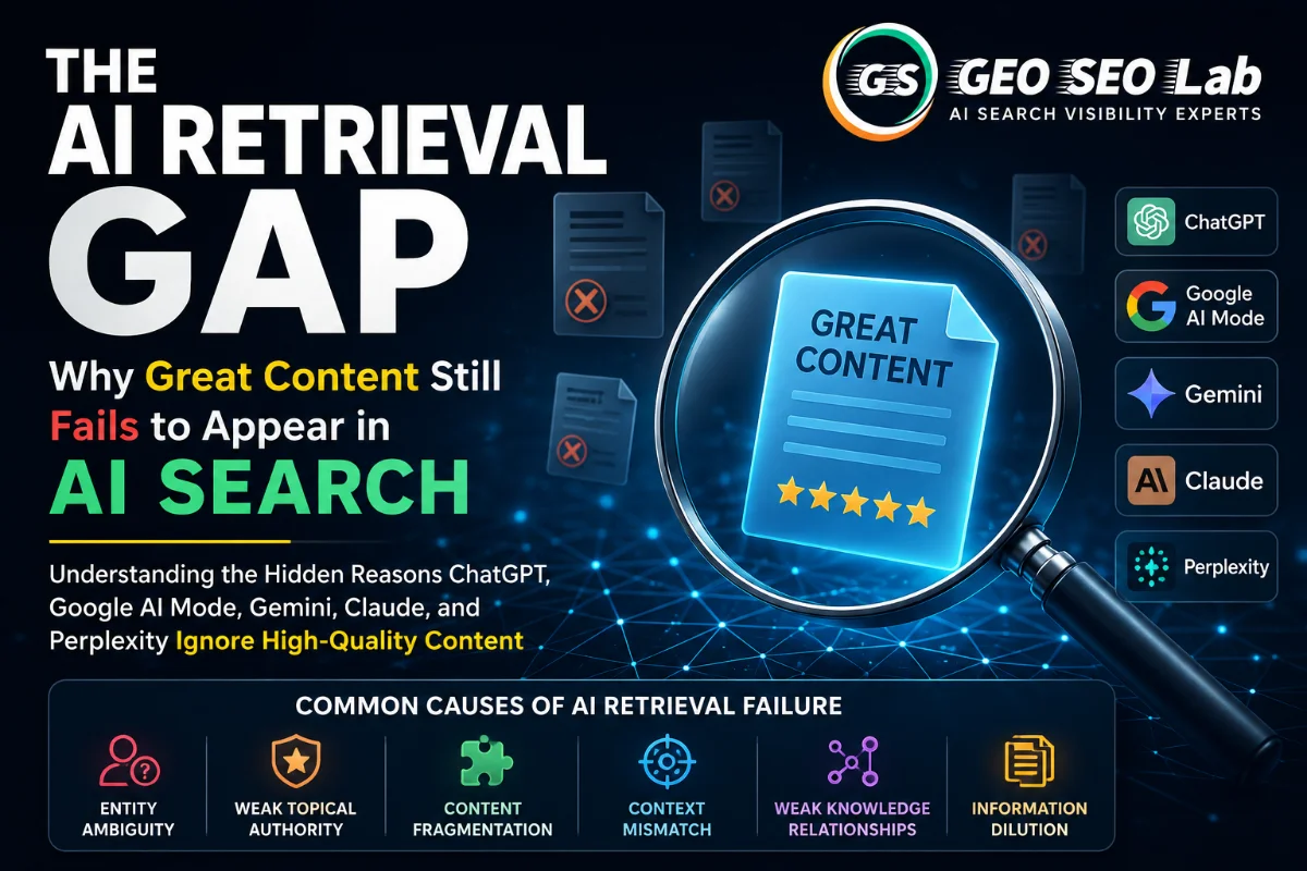 The AI Retrieval Gap: Why Great Content Still Fails to Appear in AI Search