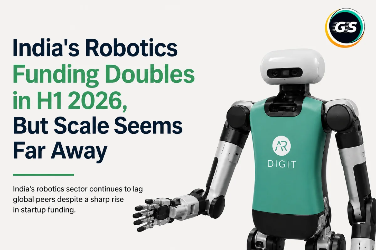 India's Robotics Funding Nearly Doubles in H1 2026: A Positive Sign, But the Global Gap Remains