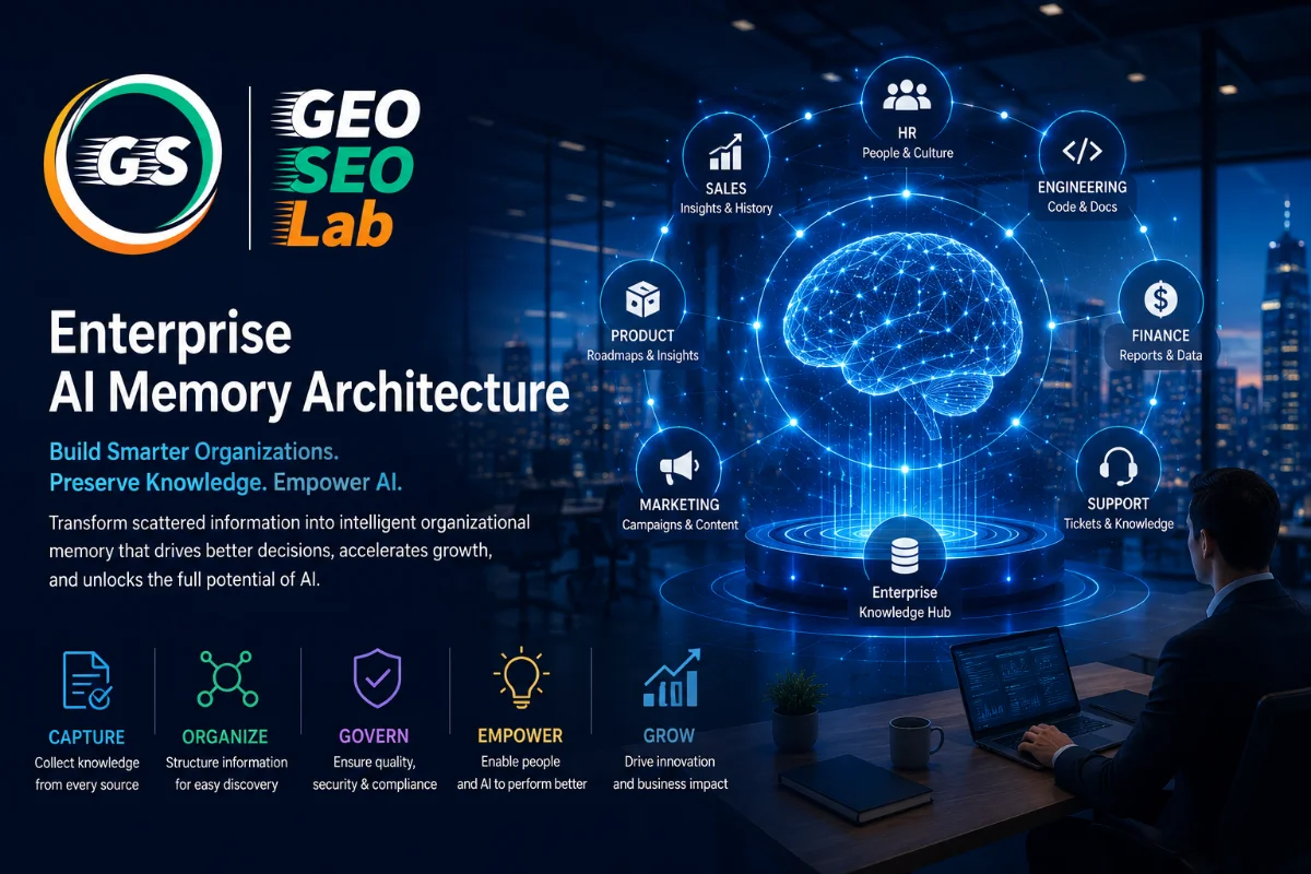 Enterprise AI Memory Architecture: The Complete Guide to Building AI-Ready Organizational Memory