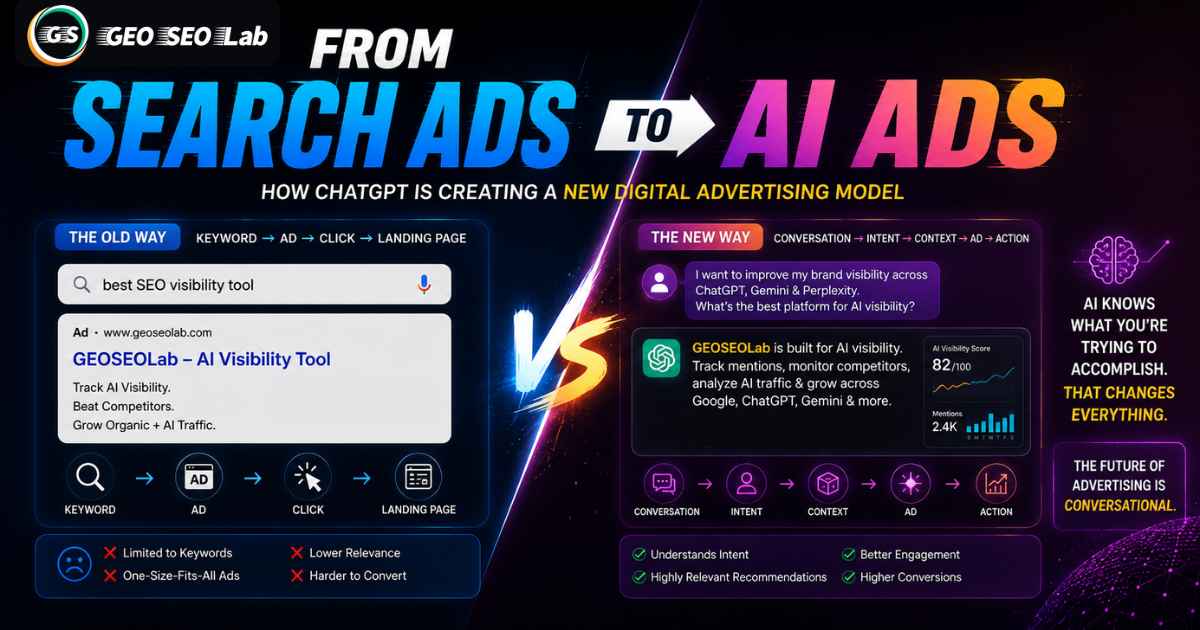 From Search Ads to AI Ads