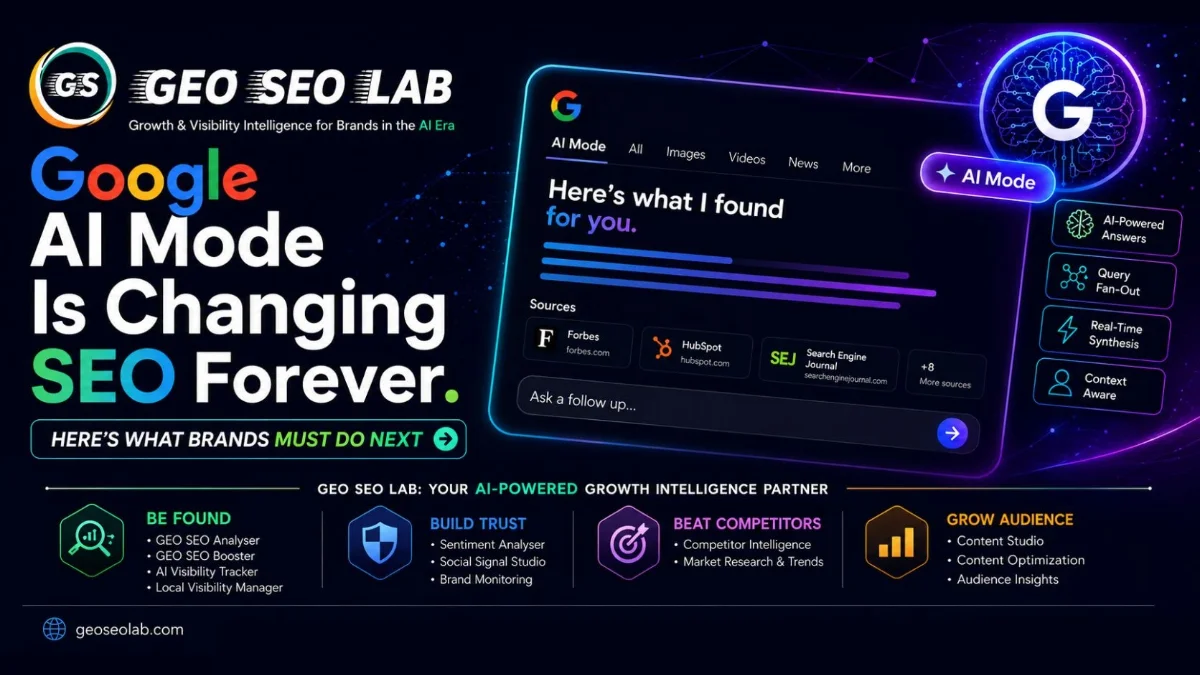 Google AI Mode Is Changing SEO Forever: Here's What Brands Must Do Next