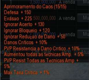 Caos Amuleto