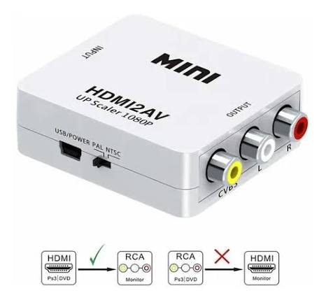 CONVERTIDOR HDMI A RCA
