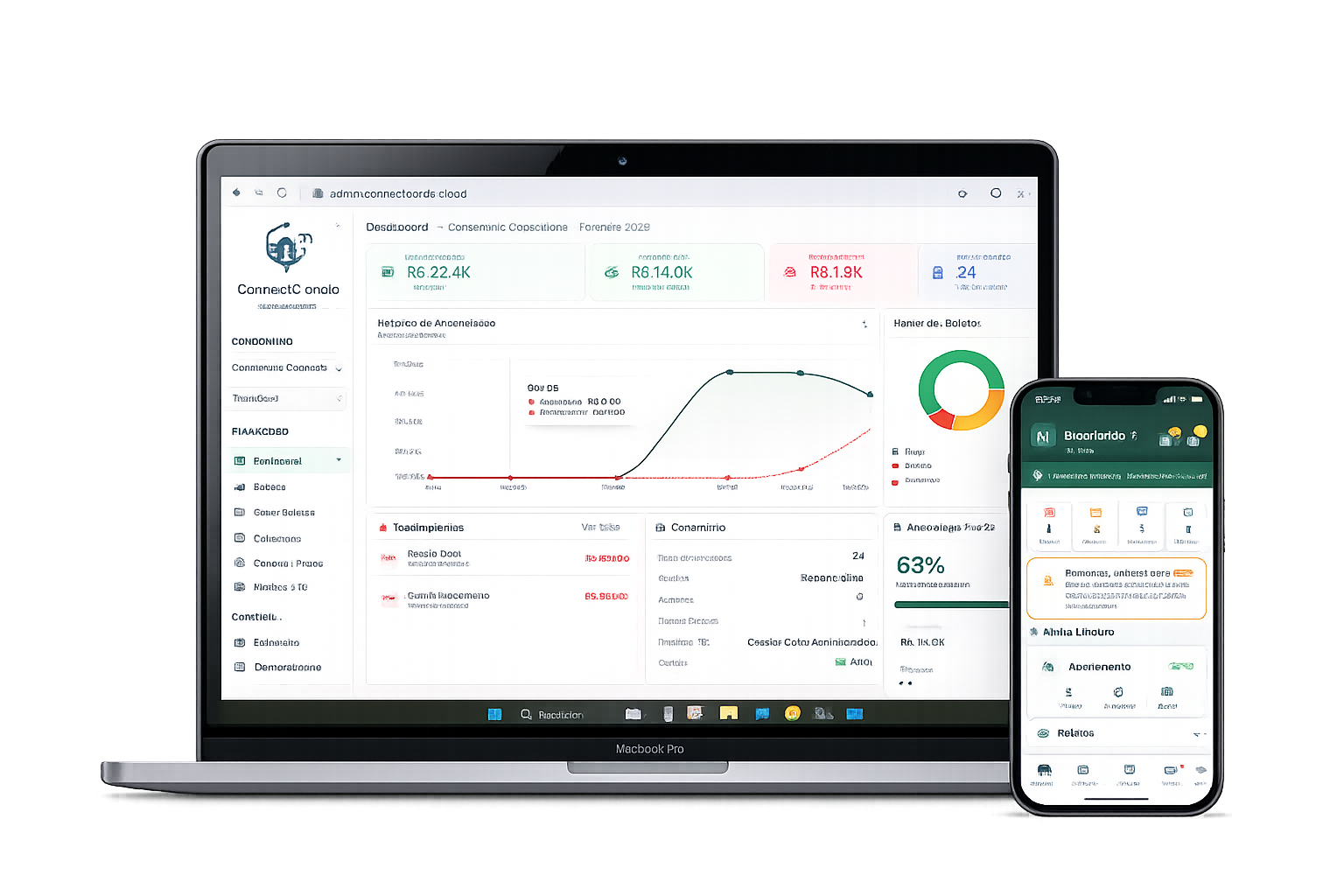ConnectCondo Dashboard