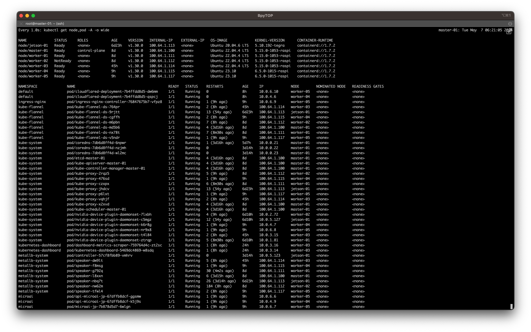 Kubernetes から ワーカーノードを削除して、再度、JOINさせる