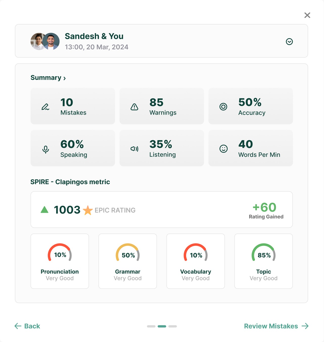 PeerSpeak Analysis