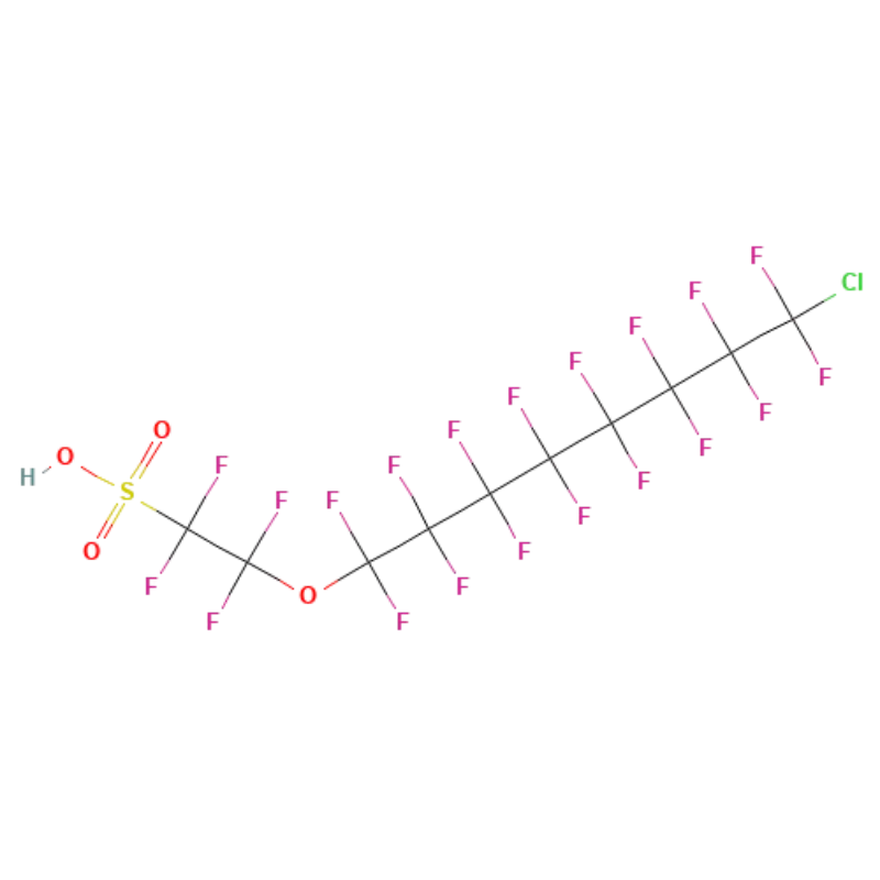 Placeholder gallery 1 (1:1)