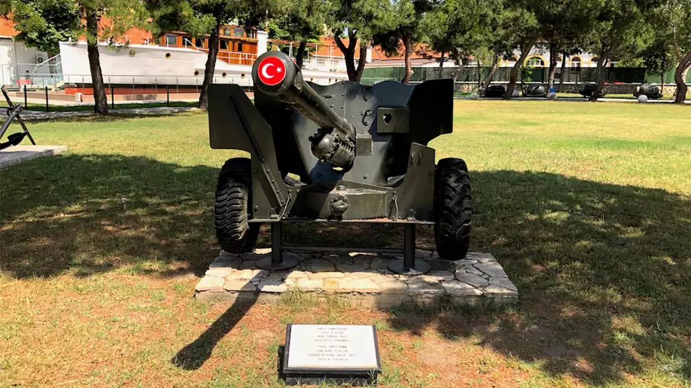 Çanakkale Naval Museum