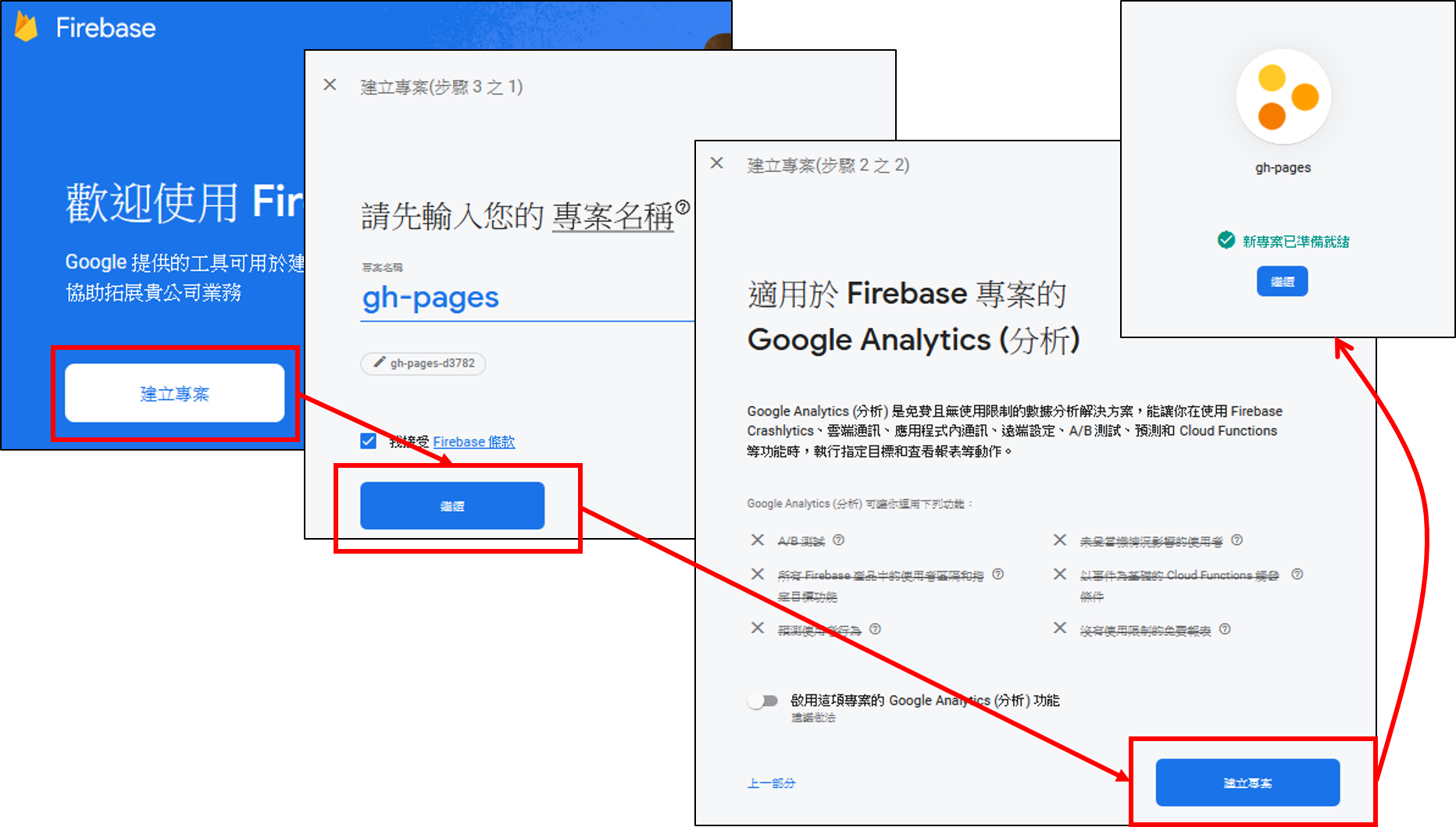 建立 Firebase 專案