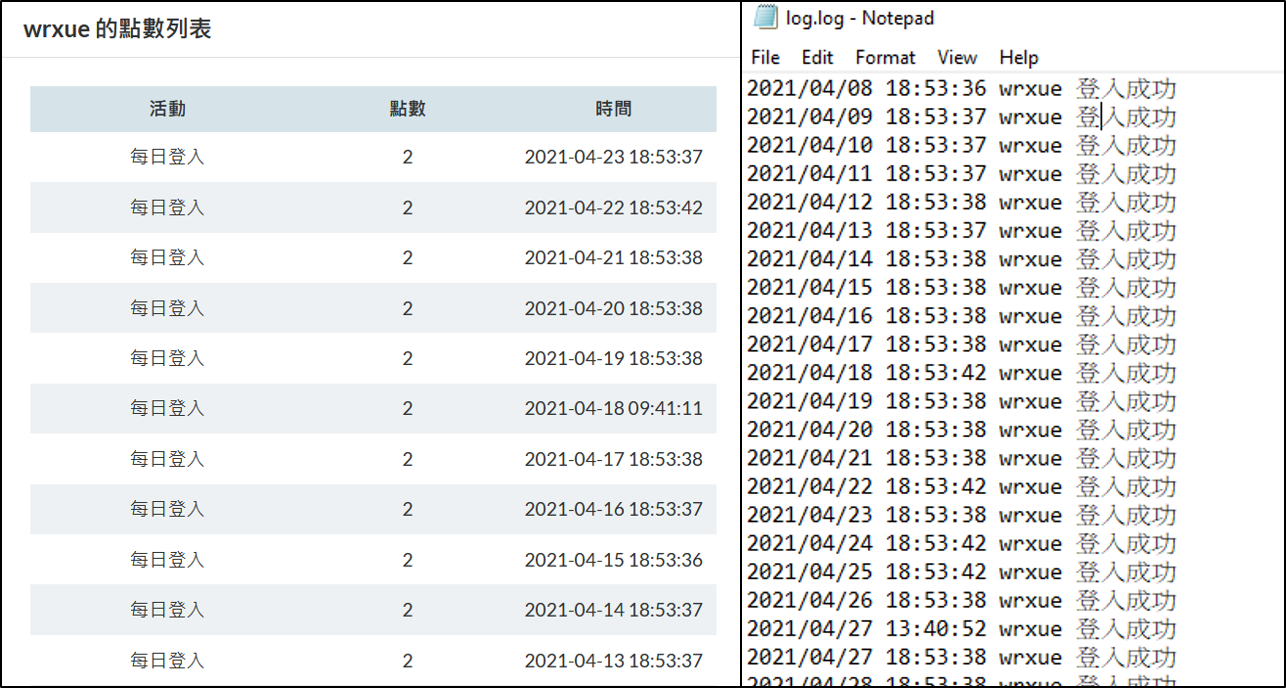 iT邦幫忙自動登入器