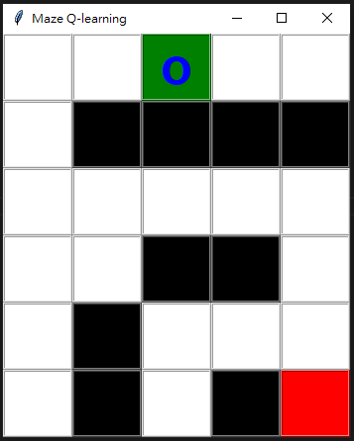 二維陣列實際對應的迷宮