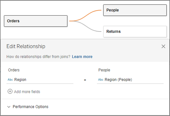 表與表之間關係