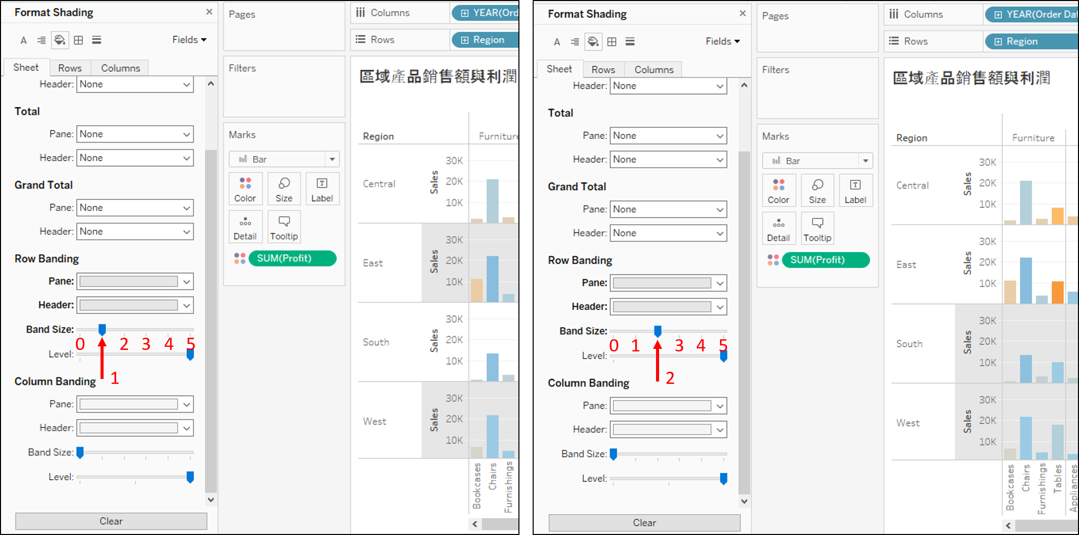 Band Size 1 (左) vs Band Size 2 (右)