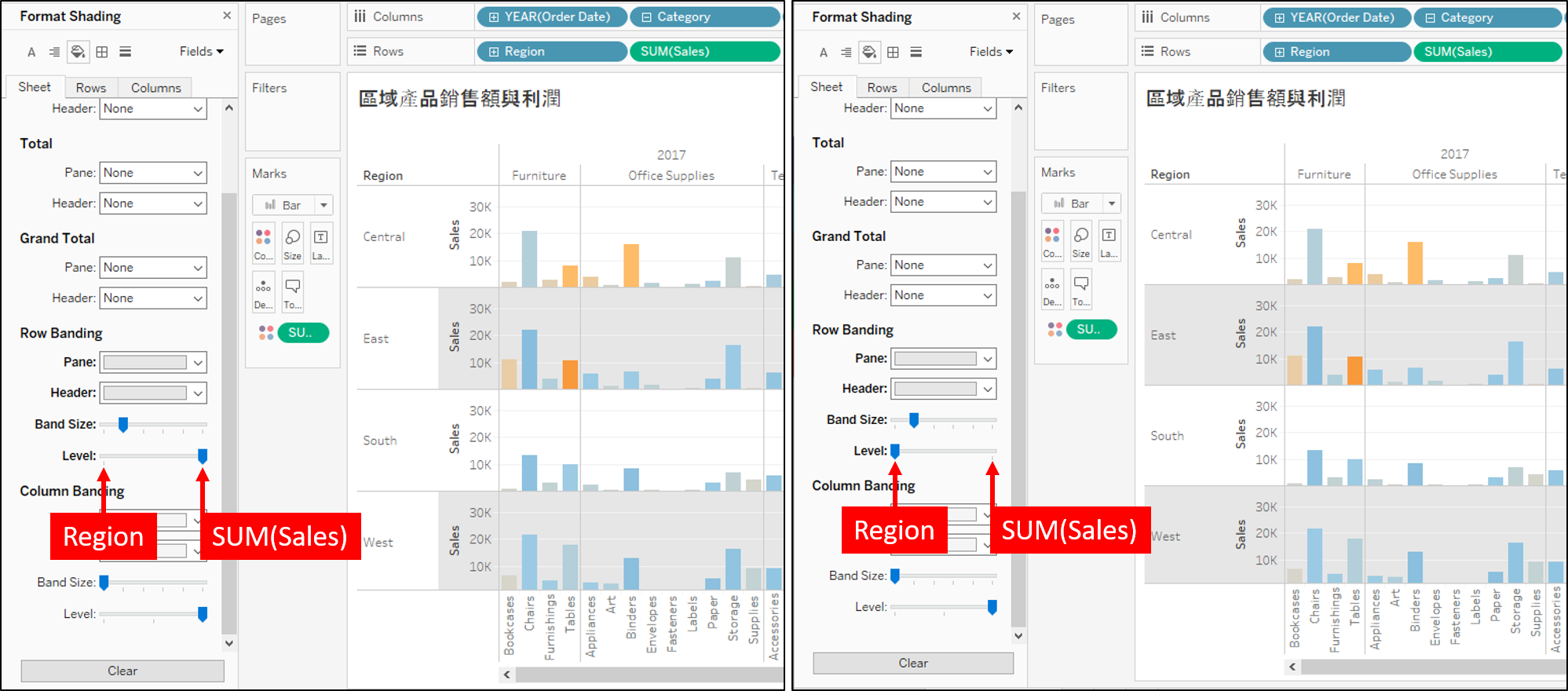 Sales Header Only (左) vs Range From Region to Sales Header (右)