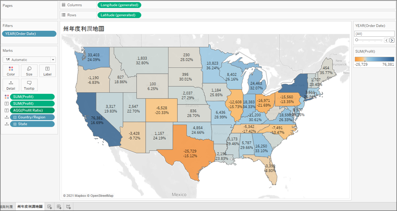 州年度利潤地圖