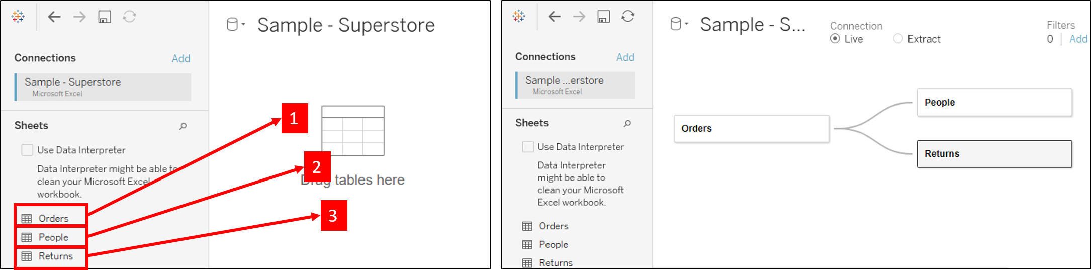 建立 Relationships