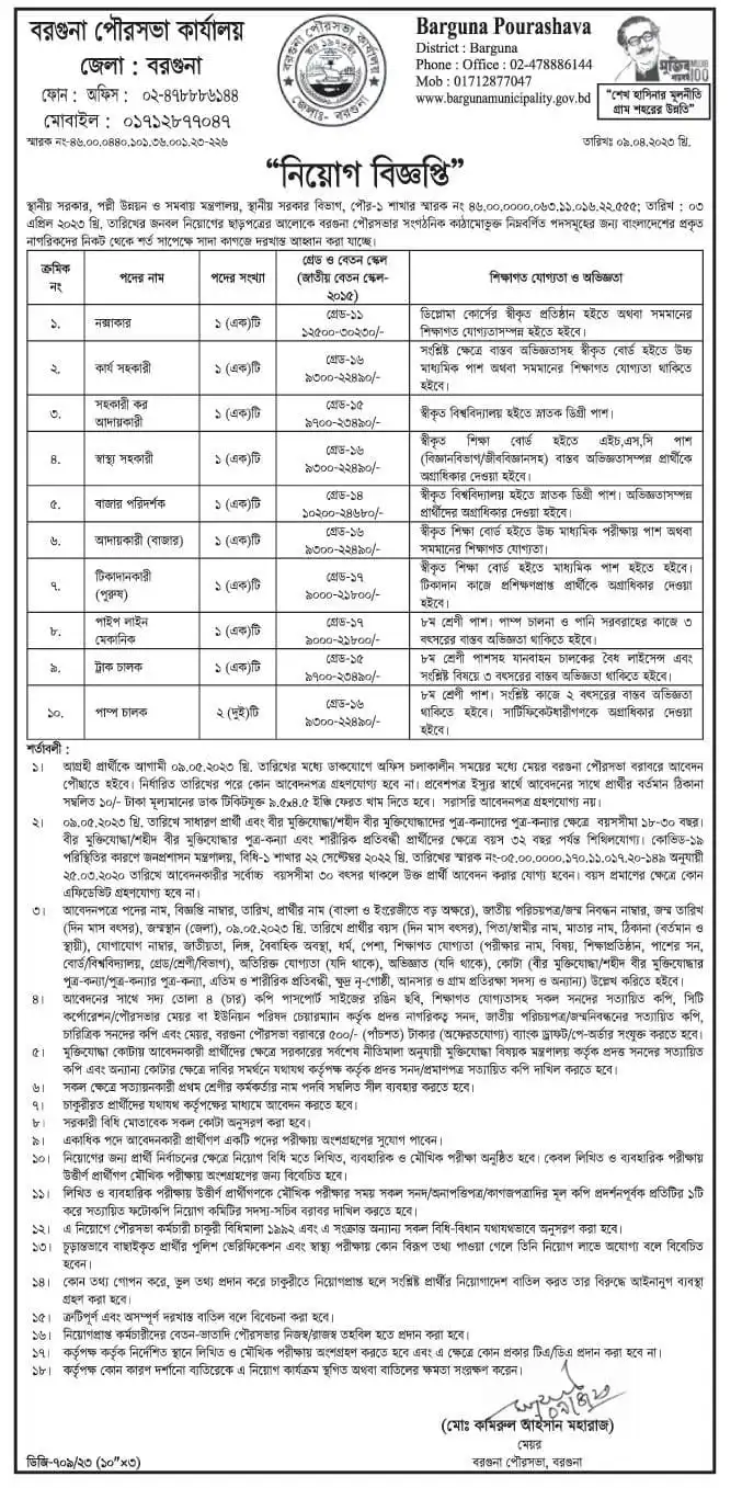 Barguna Pourashava Job Circular 2023